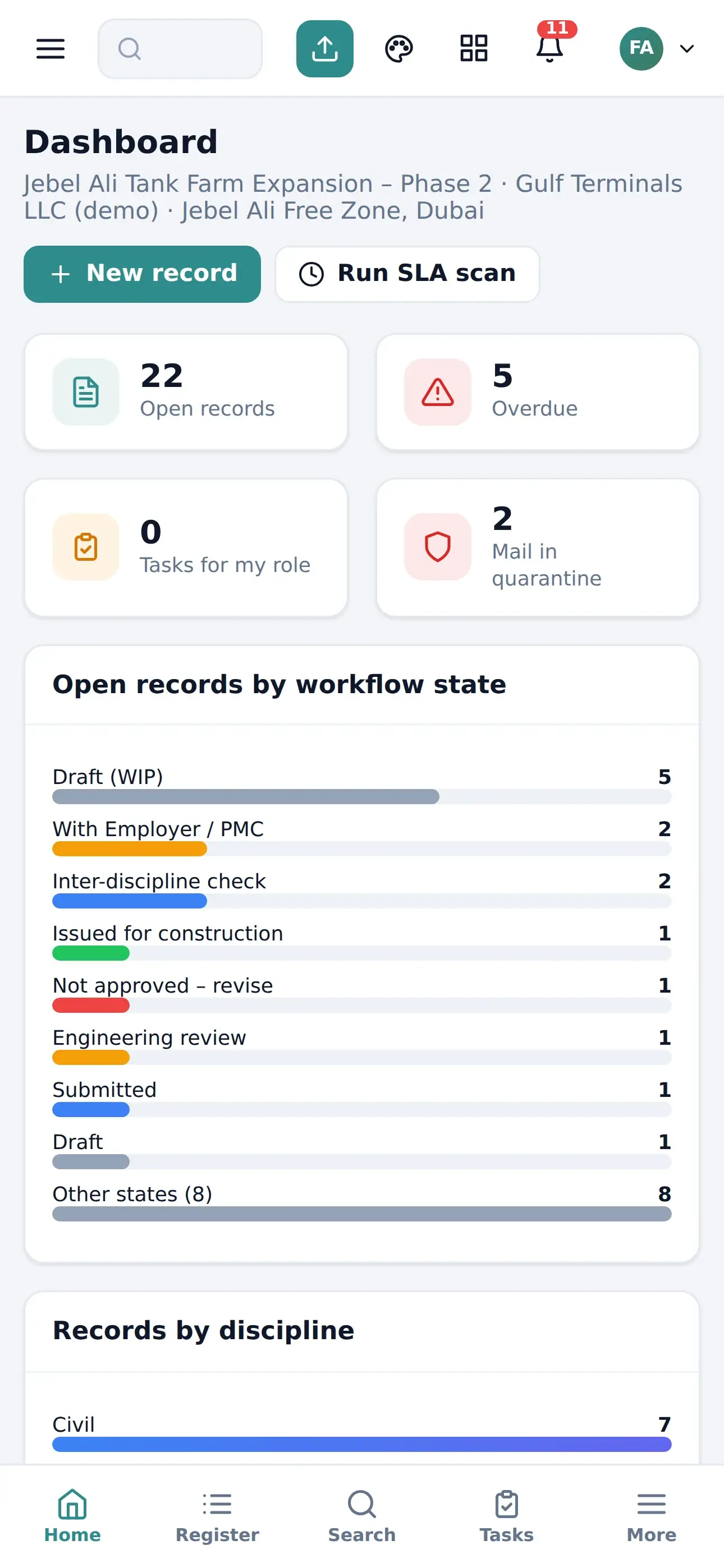 Mobile dashboard — application screen with demonstration data