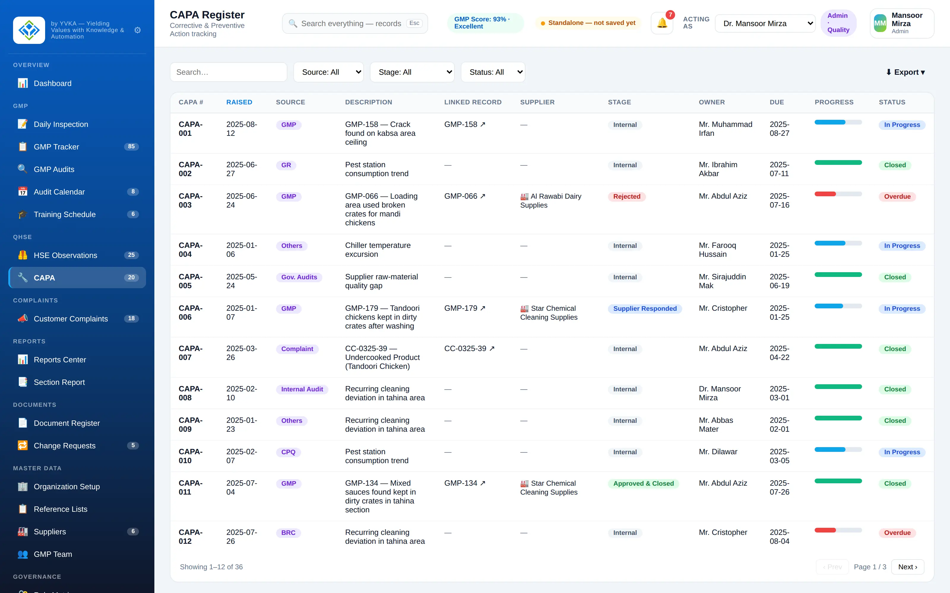 iQHSE Corrective & preventive action — demonstration data