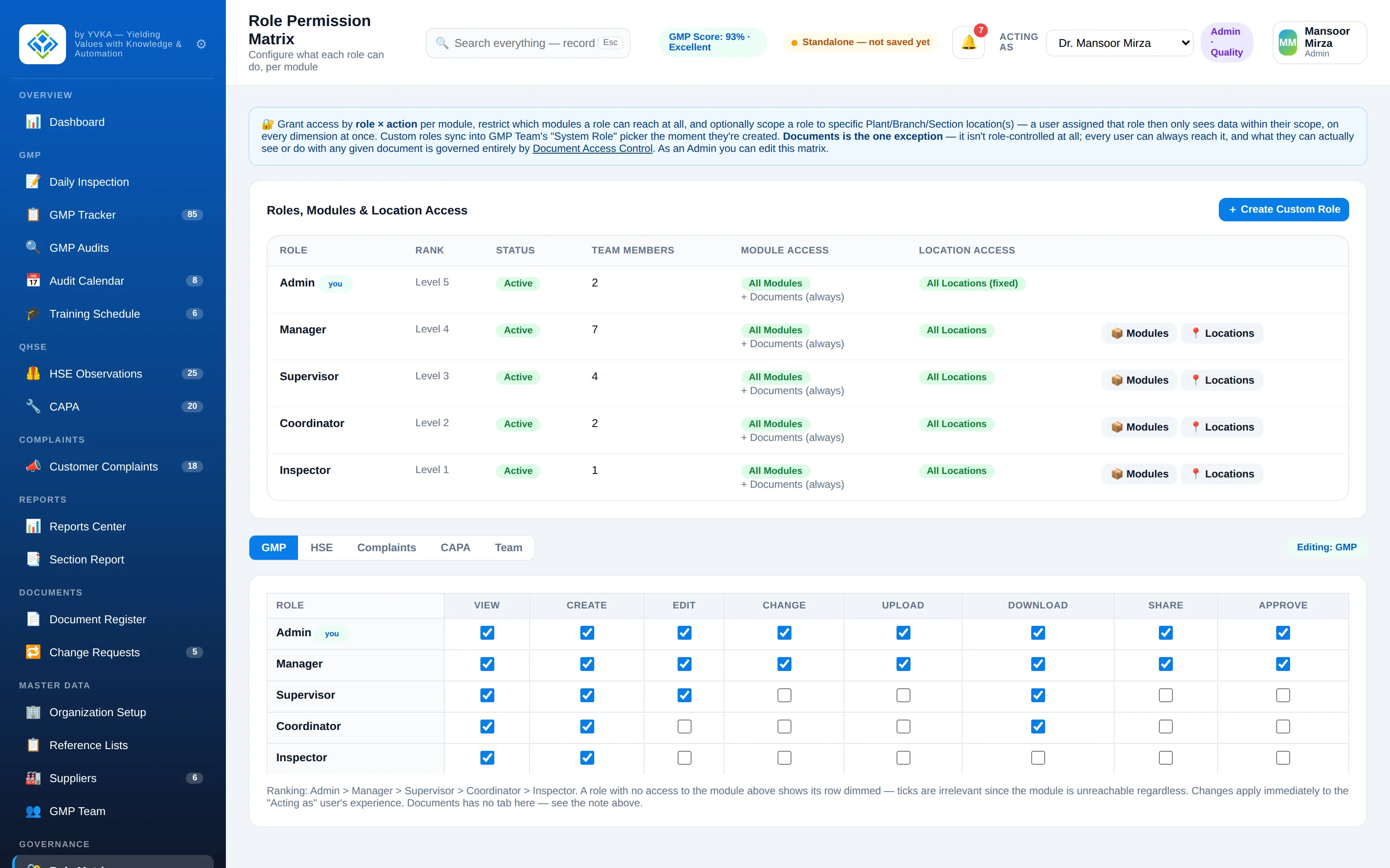 iQHSE Role & permission matrix — demonstration data