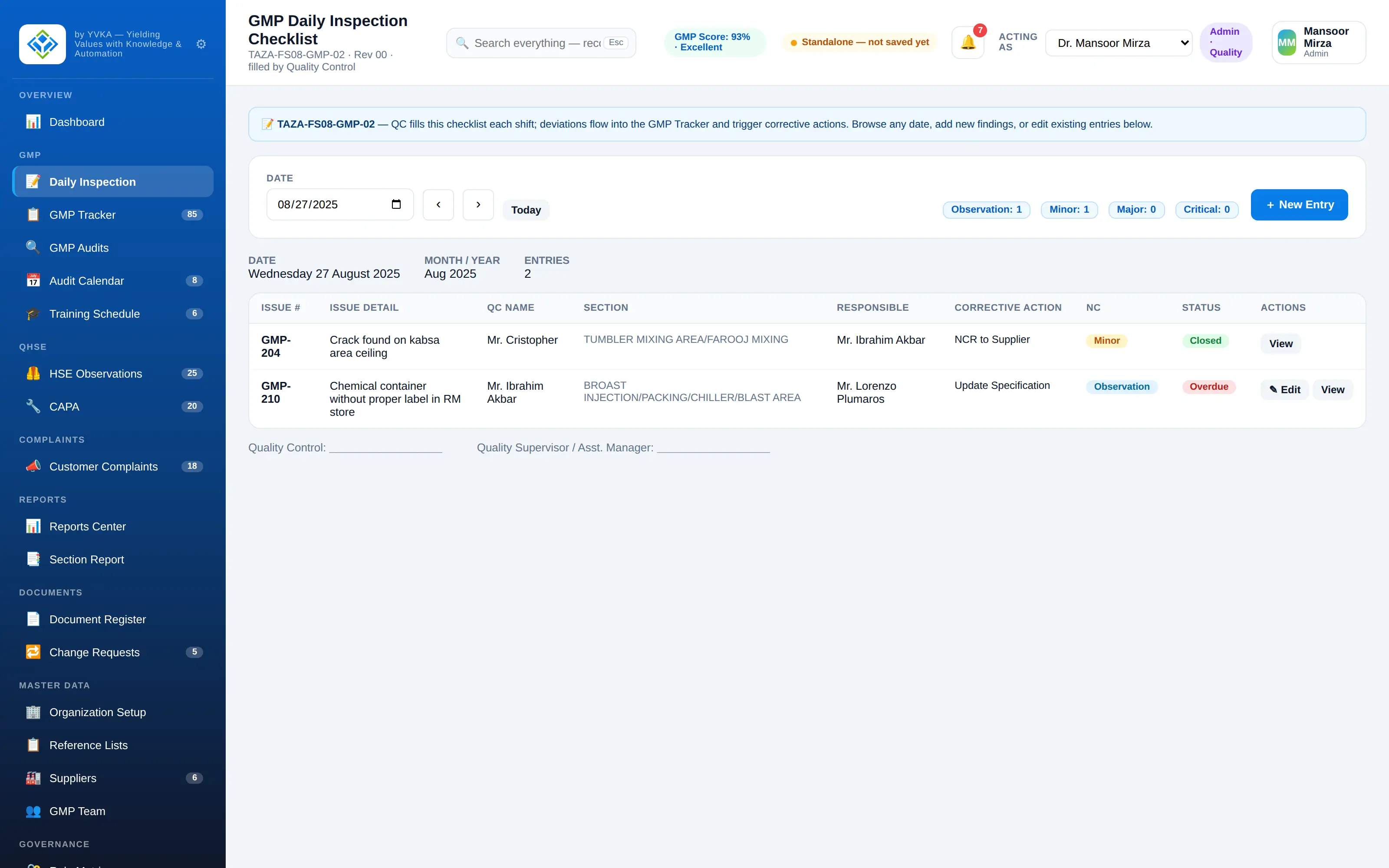 iQHSE Daily GMP inspections — demonstration data